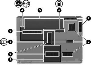 Komponenter i bunden Komponent (1) Rum til Mini Card Til kanalvælgerkortet og (kun på udvalgte modeller) Intel Turbo Memory-kortet.