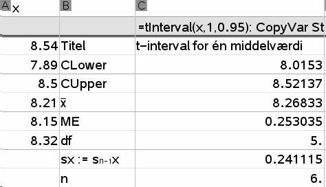 5 Konfidensinterval for normalfordelt variabel Løsning Ti-Nspire har indbygget et program, så man ikke behøver at anvende formlerne direkte.
