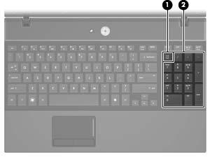 Den computer, der er afbildet i illustrationen og beskrevet i skemaet nedenfor, er forsynet med et integreret, numerisk tastatur og understøtter også et valgfrit, numerisk tastatur eller et valgfrit,