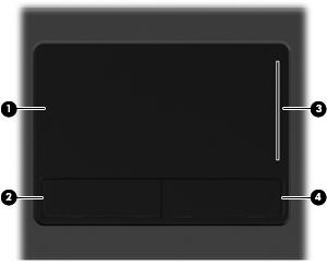 1 Brug af pegeredskaber Komponent Beskrivelse (1) TouchPad* Flytter markøren samt vælger og aktiverer elementer på skærmen. (2) Venstre TouchPad-knap* Fungerer som venstre knap på en ekstern mus.