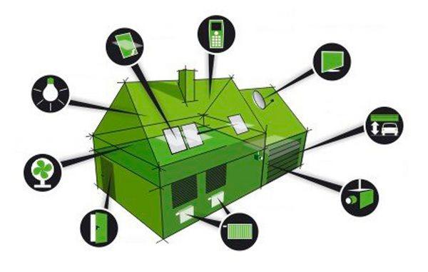 Intelligente boliger Internet of Things IoT Lys kontakter og bevægelsessensorer, der automatisk via fjernbetjening, internet eller mobilsoftware kan styre lyset i dit hjem Varme/indeklima muligt via