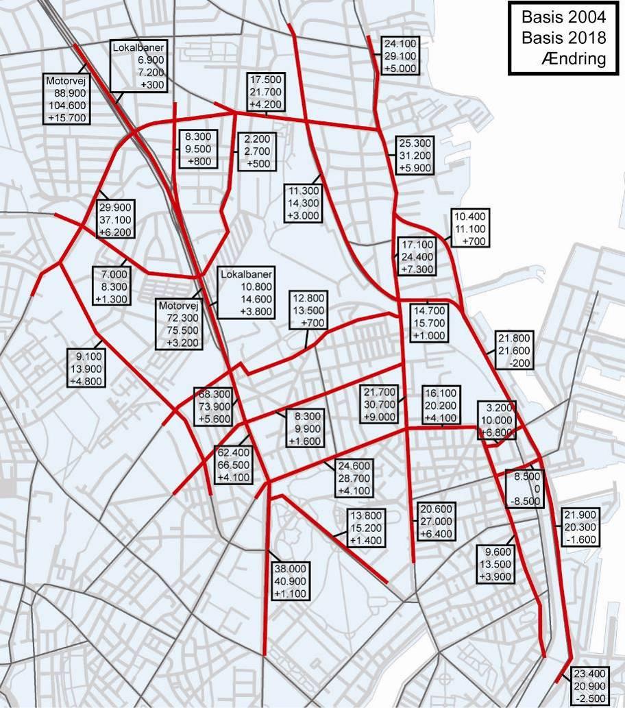 Figur 5.2 Trafikbelastning 2004 og 2018 som hverdagsdøgntrafik (i beregningen for 2018 er indeholdt en byudvikling på 200.000 etagemeter på Nordhavn samt 170.