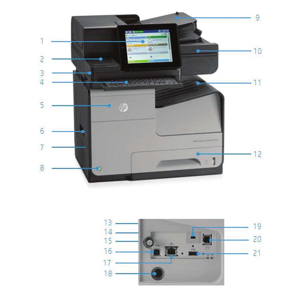 Produktpræsentation HP Officejet Enterprise Color Flow-MFP X585z pakkeløsning vist: 1. Intuitiv 20,3 cm HP Easy Select bevægelig berøringsskærm med kontrolpanel i farver 2.