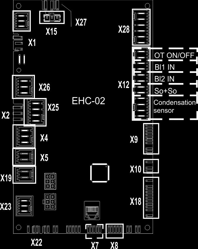 inde-modul/ude-modul Tilslutninger Styrekort EHC-02 (inde-modul)