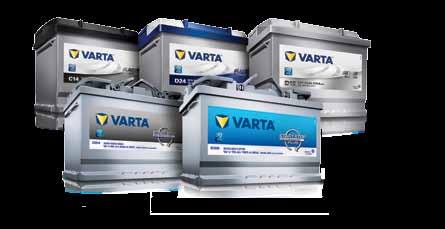 Start-Stopserviceprogram (VSSP). Hvordan og hvor finder du det rigtige VARTA-batteri På vores hjemmeside, www.varta-automotive.