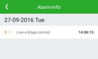 Alarm-info Se de nyeste alarmer for uret såsom