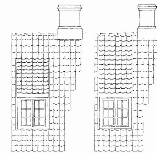 Eksempelvis passer en heltagskvist med en velproportioneret fremhævet trekantfronton til et klassicistisk hus, mens en kvist med udhæng kan passe til et hus i schweizer-stil.