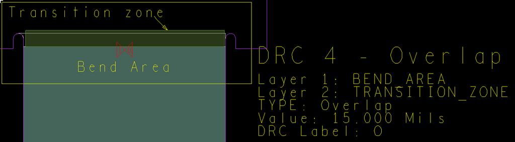 54. Undersøgt overlap reglen i PCB Editoren. 55. Minimer Constraint Manageren 56. Window Zoom på området navngivet DRC 4 OVERLAP eller brug color view filen DRC4-OVERLAP under Visibility panelet. 57.