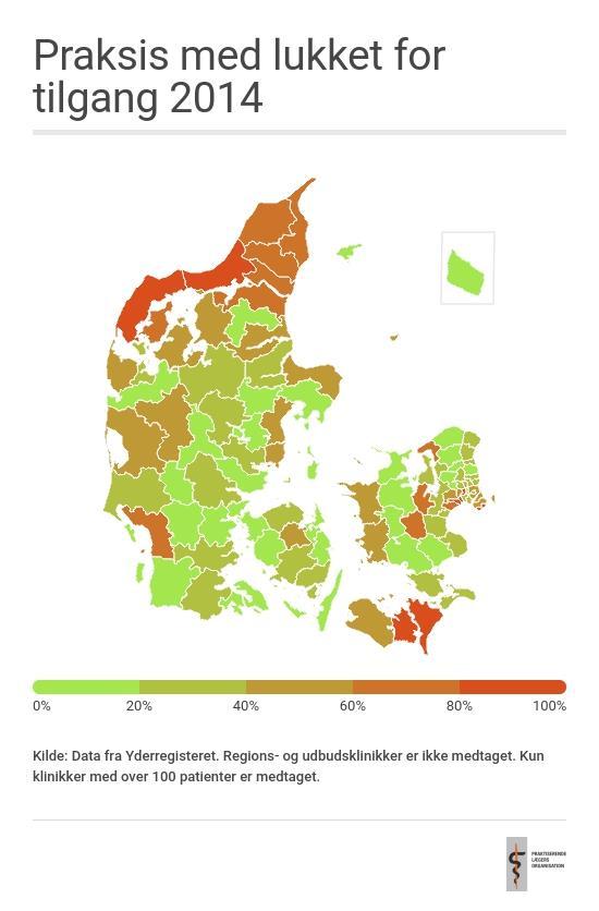 2/5 For 3 år siden var antallet af områder med en stor andel af praksis med lukket for tilgang begrænset til Nordjylland, Lolland-Falster og enkelte kommuner bl.a. et par på den københavnske vestegn.
