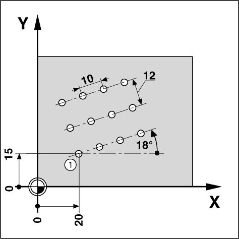 I - 3 Funktioner for fræsebearbejning Lineært mønster Nødvendige informationer: Lineært mønster type (række eller ramme) Første hul (1. hul i mønsteret) Huller pr.