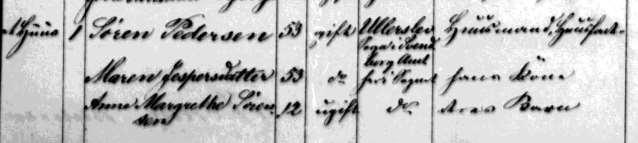 (4) Folketælingslister for Fyn: 1855, Ellinge. Nr.55. 1 hus, l familie. Søren Pedersen, 48 år, født i Ullerslev sogn, lever af sin jordlod, husfader. Maren Jespersdtr.