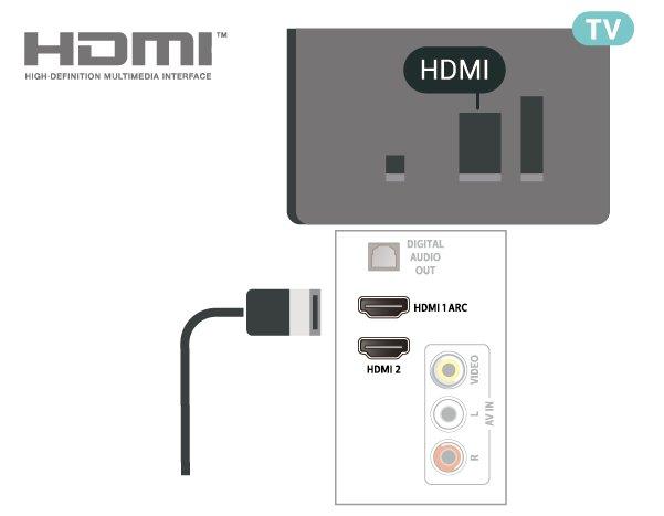 7 Videoenhed (4112-serien) HDMI HDMI-CEC-forbindelse EasyLink For at få den bedste signaloverførsel skal du bruge