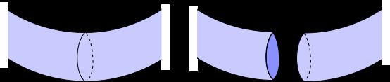 3.3. ISOTOPI AF HOMEOMORFE OVERFLADER 53 Da X I/(X {0}) er keglen over X, og derfor er kontraktibel, er H n (X I/(X {0})) = 0 for alle n 1, så vi får en isomorfi H 2 (X) H 2 (X I) = H 2 (M) induceret