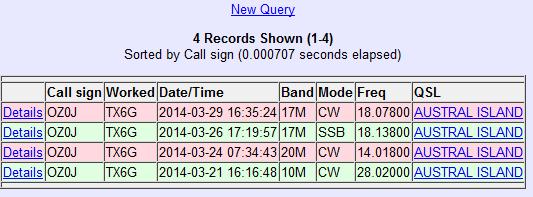 Her har jeg søgt på et call, der er bekræftet: Hvis visse af QSO erne har blank QSL, så er det fordi du og modparten ikke har samme data (inden for et tidsrum på 30 minutter).