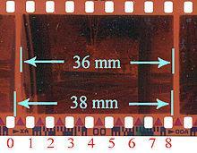 format. Filmen var tilgængelige i farve dias, og de resulterende 4x4cm dias kan projiceres i en normal projektor udformet til 24x36mm dias. De blev annonceret som Superslide.