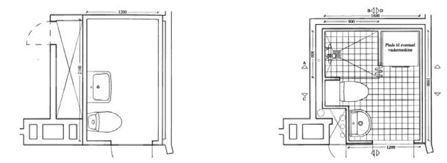 Figur 71. Eksempler på anvendte planløsninger for INEXA, hvor tv. er før renovering og th. er renoverede badeværelser. Badeværelserne er med installationsskakt mod gang eller værelse.