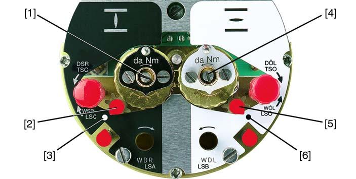 siguranţă [4] Cadrane 1. Desfaceţi ambele şuruburi de siguranţă [3] ale cadranului indicatorului. 2. Reglaţi discul gradat [4] prin rotirea lui la momentul de rotaţie necesar (1 da Nm = 10 Nm). 3.