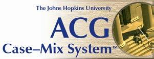 Basen för ACG Systemet Duration Svårighetsgrad