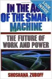 Teknologiens rolle i organisationer Den teknologiske dualitet: teknologi kan kvalificere og degradere Automatisering: Maskinen udkonkurrerer mennesket (degradering) kontrol over processer