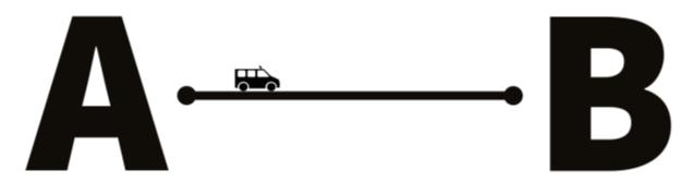 Plustur og Flextur Princippet for Plustur er: Kørsel fra adresse til knudepunkter på hovednettet Fælles takst (22 kr. pr.