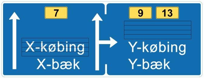 2.2.2 Vejvisningstavler Vejvisningstavler kan anvendes som variable vejtavler, hvor der lejlighedsvis anvendes alternative ruter, som henviser til samme vejvisningsmål, eller som parkeringsvejvisere