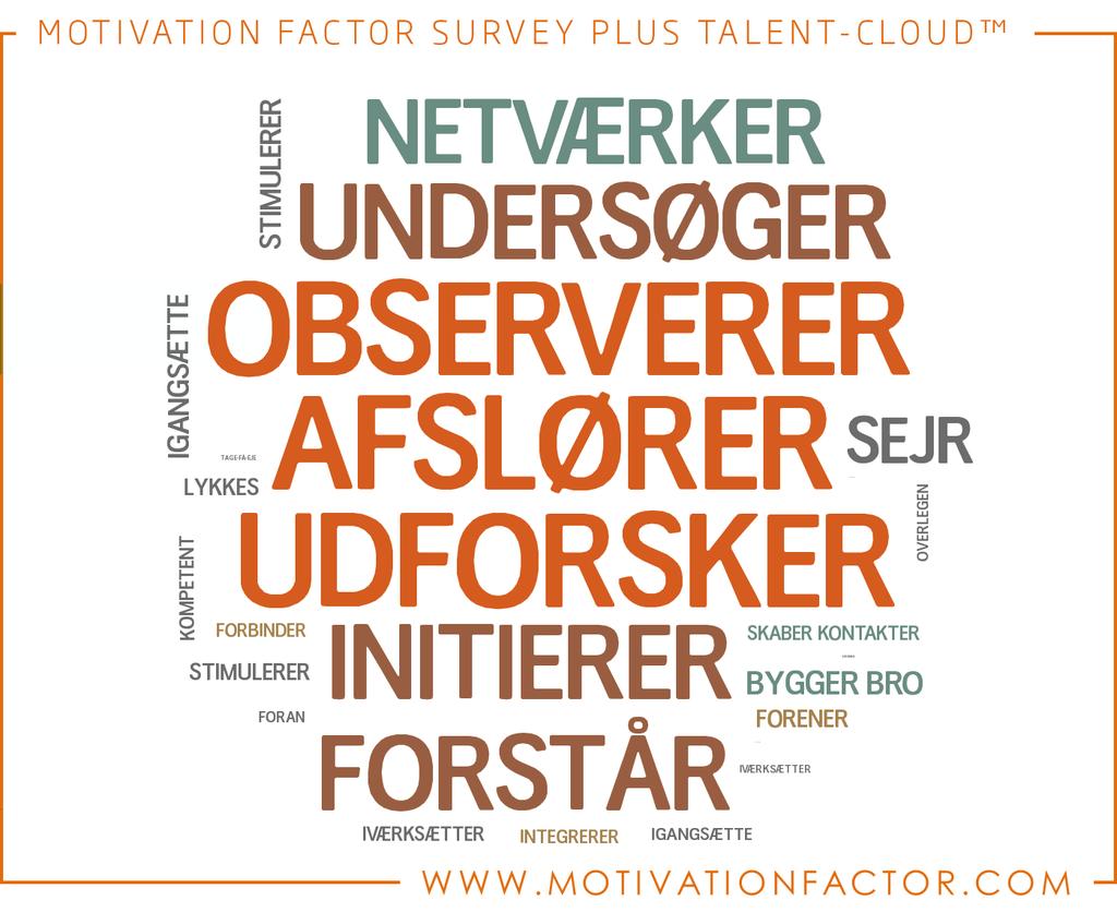 Styrker (fortsat) Styrker, Cloud Teamets Top-5 Styrker associeres her med en stribe værdiladede ord, grafisk placeret i