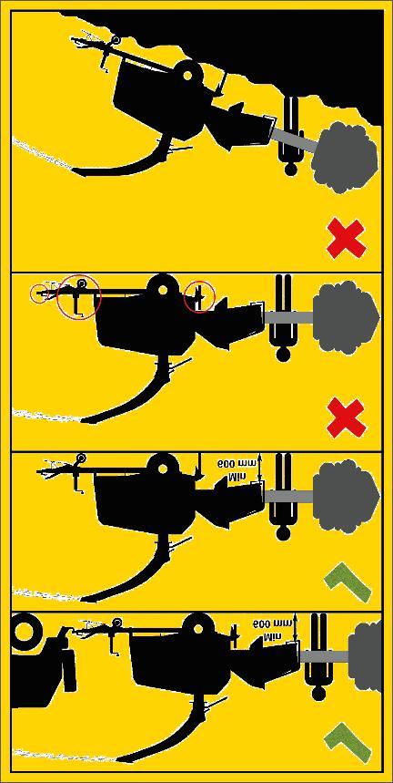 Advarsel: Betjen ikke flishuggeren uden