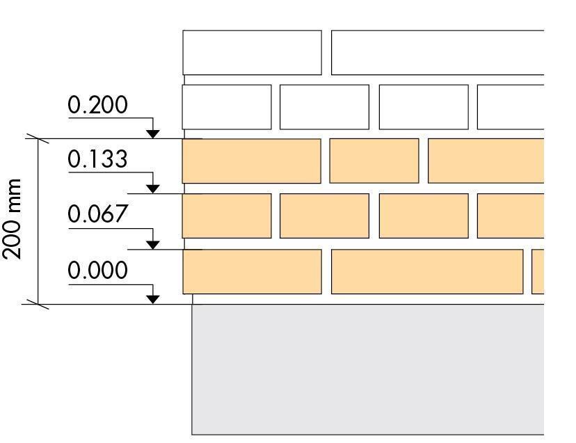 Mur 2. Navn: Opgaver: AutoCAD: Mur 2 Opgave til Murmål Mængdeberegning af  mur 2 Murerteknik Mur 2 - PDF Gratis download