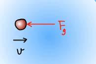 Diffusion: Mekanistisk beskrivelse Molekylerne flytter sig på grund af en fiktiv diffusionskraft F d : Sml.