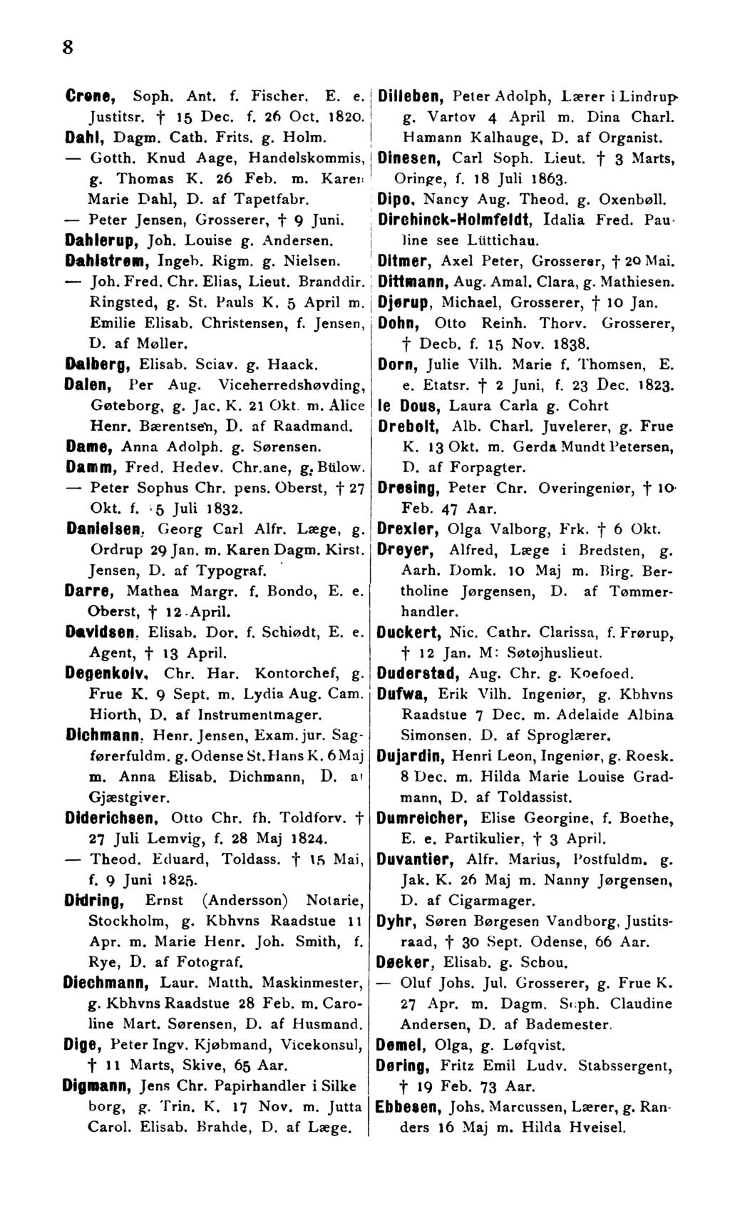 8 Crone, Soph. Ant. f. Fischer, E. e. Dilleben, Peter Adolph, Lærer i Lindrup- Justitsr. f 15 Dec. f. 26 Oct. 1820. g. Vartov 4 April m. Dina Charl. Dahl, Dagm. Cath. Frits, g. Holm.