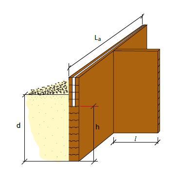 Ved tværvægge, der skal virke afstivende på kælderydervæggen, skal der sikres en god forbindelse mellem de to vægge ved opmuring i forbandt eller ved sikring med 2 stk.
