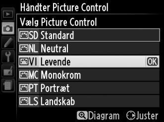 Knappen G 2 Vælg Gem/rediger. Markér Gem/rediger, og tryk på 2. t 3 Vælg en Picture Control.