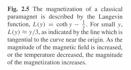 M s = mætnings magnetisering = n*μ Μ = n*<μ Ζ