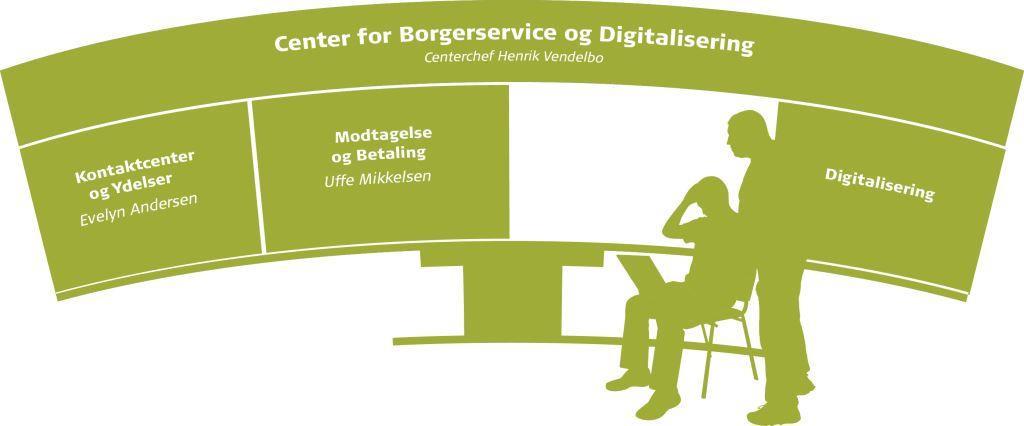 3. Opbygning af Center for Borgerservice og Digitaliserings krisestab Center for Borgerservice og Digitalisering er en del af direktør Thomas Barfoeds område.