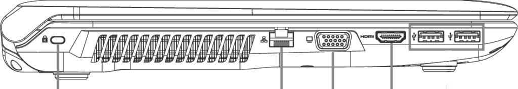 Forside 9 (Skematisk tegning) 9 - Multimedia kortindgang... ( s. 52) Venstre side 10 11 12 13 14 15 (Skematisk tegning) 10 - Kensingtonlås...( s. 56) 11 - LAN-porten (RJ-45)... ( s. 49) 12 - VGA-porten.