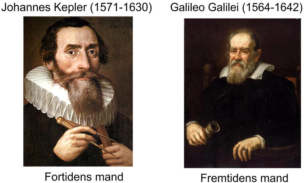 16. KEPLER OG GALILEI Kepler og Galilei kendte hinanden og udvekslede breve. De var meget forskellige i deres tilgang til tingene, men de var enige om, at Kopernikus' system grundlæggende var rigtigt.
