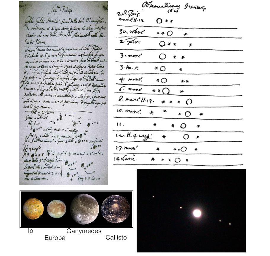 Jupiters måner: Mest berømt er dog nok Galileis opdagelse af Jupiters (4 største) måner. Nedenfor ses hans optegnelser, hvor han den 7. januar 1610 for første gang observerer månerne.