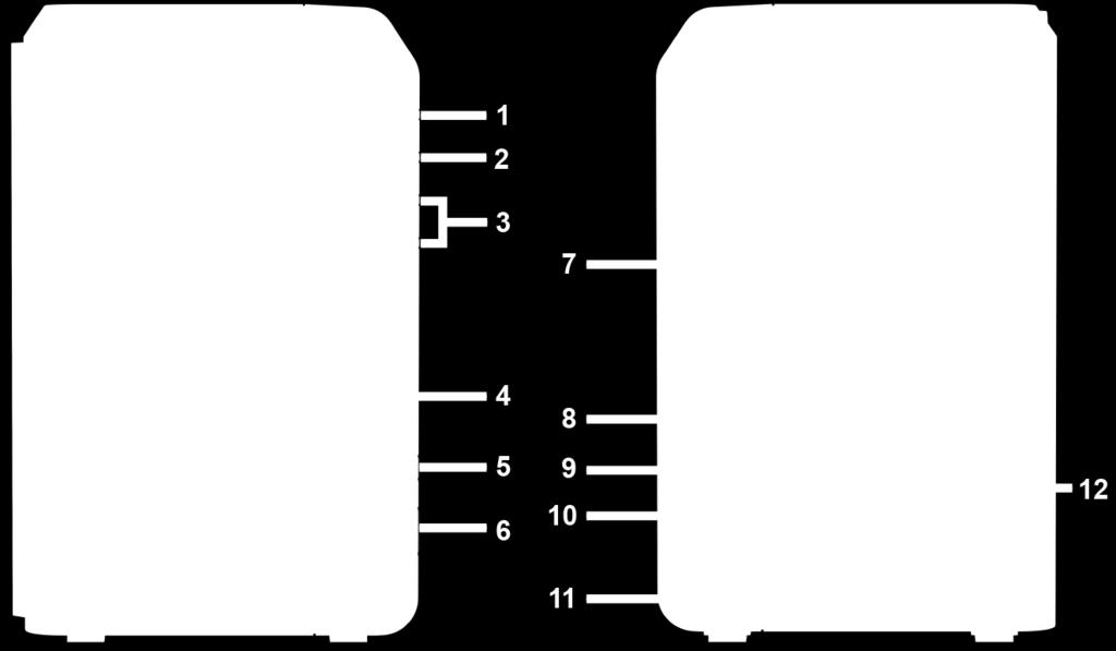 0-port Frontpanel Tilslut eksterne diske eller andre USB-enheder til din DiskStation her. 5 Copy-knappen 6 Knappen Power 7 Ventilator Lyser, når du tilslutter en USB-enhed (f.eks. et digitalkamera USB-lager osv.