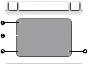 Komponent Beskrivelse Klik på spørgsmålstegnikonet på proceslinjen. 2. Vælg Denne computer, vælg fanen Specifikationer, og vælg derefter Brugervejledninger.