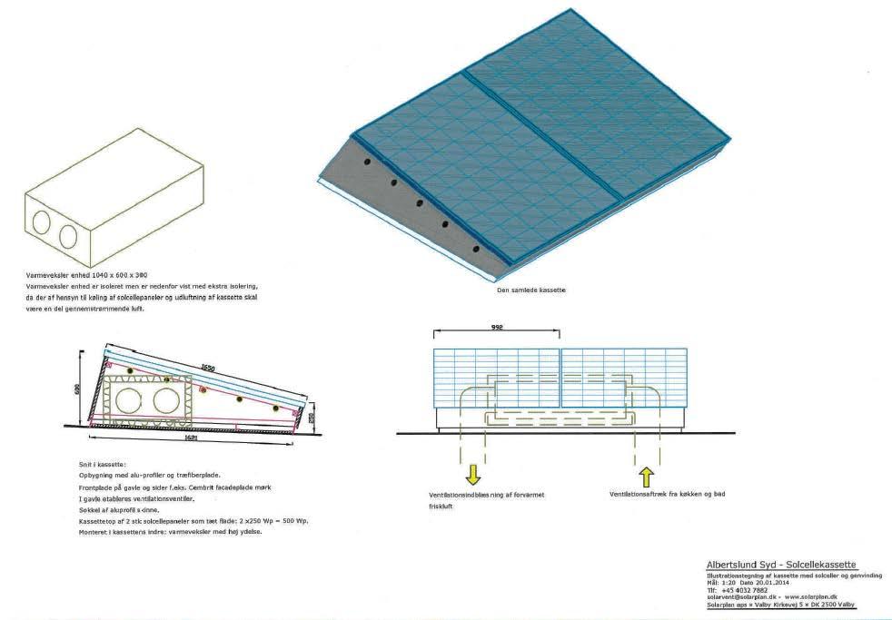 Solprisme løsningen kan udføres som et modul med solceller på overfladen til det flade tag og med en indbygget ventilationsenhed med