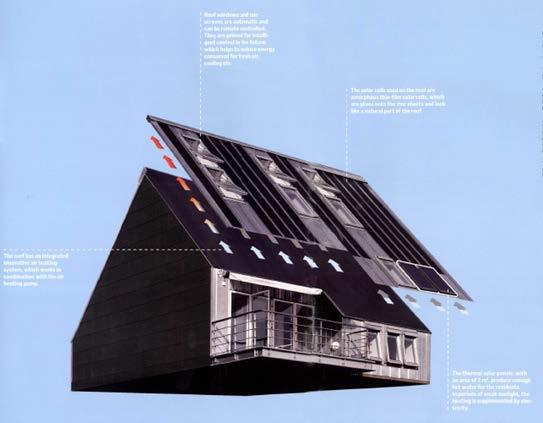Illustration af SOLTAG den CO2 neutrale bolig, der blev udviklet i 2005 af VELUX, Rubow Arkitekter, Kuben Management og Cenergia.