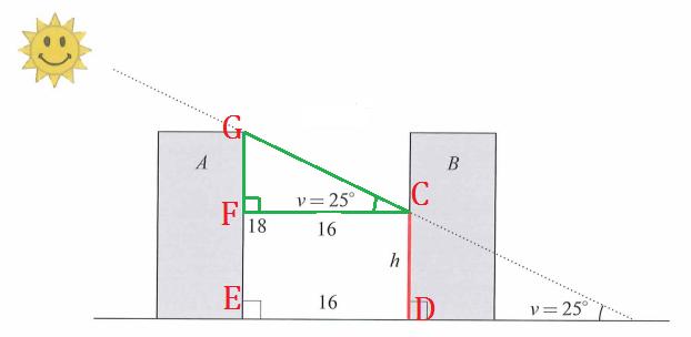 Vi har vinkel, vinkel samt, så kan vi bestemme ved formlen, så: Højden fra, og dermed er, så: Hvilket er den ønskede højde, målt i meter. (12.1.1) (12.1.2) Opgave 13 Spgm.