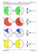 Eleven kan udvikle metoder til beregninger med decimaltal, enkle brøker og negative hele tal decimaltal og brøker i hverdagssituationer Uge 15-19 Hele tal: Talfølger, trekantstal, kvadrattal,