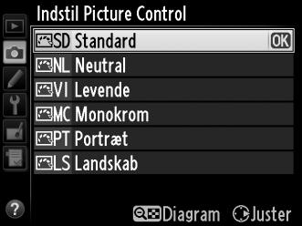 J Billedforbedring Picture Controls Nikons unikke Picture Control-system gør det muligt at dele billedbehandlingsindstillinger, herunder skarphed, kontrast, lysstyrke, farvemætning og farveglød, med
