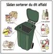 Source segregation and collection Alternative collection systems