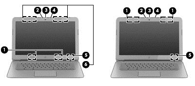 Skærm BEMÆRK: WLAN-antennerne er placeret forskelligt på forskellige modeller. Hvis din model har WWAN-funktionalitet udover WLAN, er WLAN-antennerne placeret under skærmen.