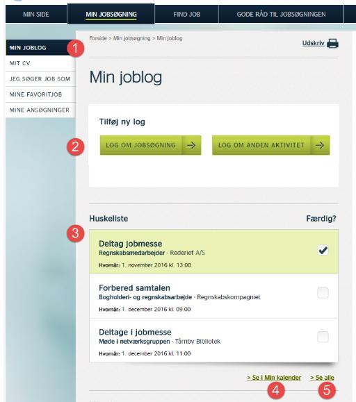 Oversigt, redigering, kalender etc. Når du logger ind på www.jobnet.dk, ser du MIN SIDE. Herfra klikker du på MIN JOBSØGNING.