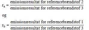 emissionsresultat for reference referencebrændstof fuel 2 2 emissionsresultat for reference referencebrændstof fuel 1 1 eller 2.4.