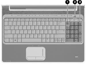 3 Brug af numeriske tastaturer Computeren har et integreret numerisk tastatur og understøtter også et valgfrit numerisk tastatur eller et valgfrit eksternt tastatur, der indeholder et numerisk