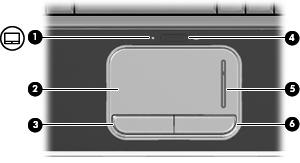 1 Brug af pegeredskaber Computerens TouchPad er beskrevet i følgende illustration og skema. Komponent Beskrivelse (1) Lysdiode for TouchPad Hvid: TouchPad er aktiveret. Gul: TouchPad er deaktiveret.